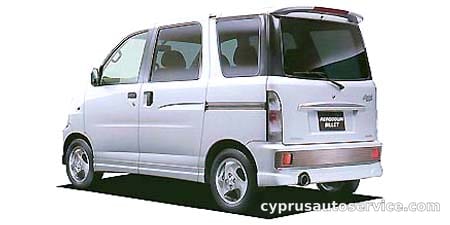 DAIHATSU ATRAI WAGON AERO DOWN BILLET TURBO