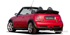 MINI COOPER S CONVERTIBLE