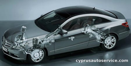 MERCEDES BENZ ECLASS E250 BLUE EFFICIENCY COUPE