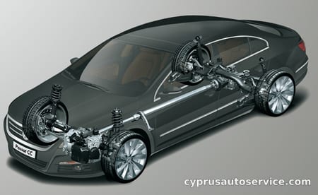 VOLKSWAGEN PASSAT CC 2.0TSI