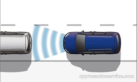 VOLKSWAGEN SHARAN TSI HIGHLINE