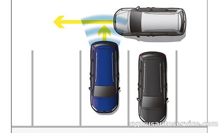 VOLKSWAGEN SHARAN TSI COMFORTLINE