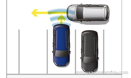 VOLKSWAGEN SHARAN TSI HIGHLINE