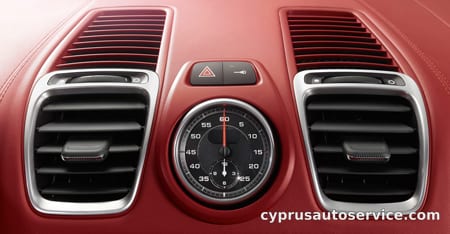 PORSCHE BOXSTER S