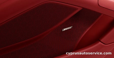 PORSCHE BOXSTER S