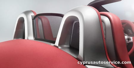 PORSCHE BOXSTER S