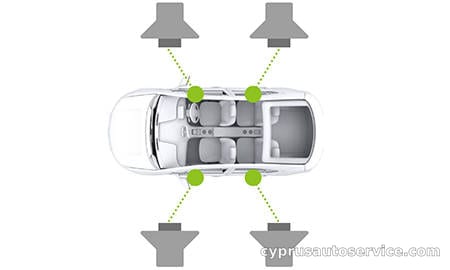 RENAULT LUTECIA LIMITED