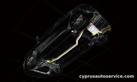 RENAULT LUTECIA SPORT TROPHY AKRAPOVIC